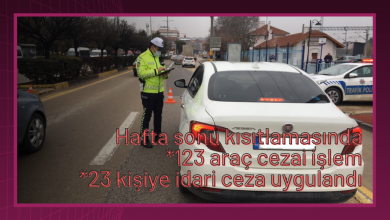 Photo of Hafta Sonu kısıtlamasında Polis Ve Jandarma Ekiplerinin Faliyetleri