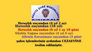 Photo of Asayiş Hırsızlık Büro Amirliği ve Kayıp Şahışlar Büro Amirliği Başlatılan Operasyonda Hırsız Ve Kayıp Şahışlar Yakalandı