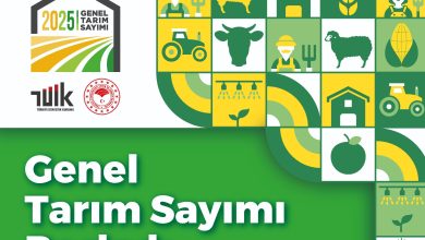 Photo of Genel Tarım Sayımı Başladı