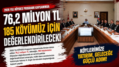 Photo of 2026 Yılı KÖYDES Programı kapsamında mülki amirlerin katılımı ile toplantı gerçekleştirildi