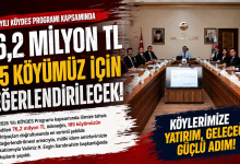 Photo of 2026 Yılı KÖYDES Programı kapsamında mülki amirlerin katılımı ile toplantı gerçekleştirildi